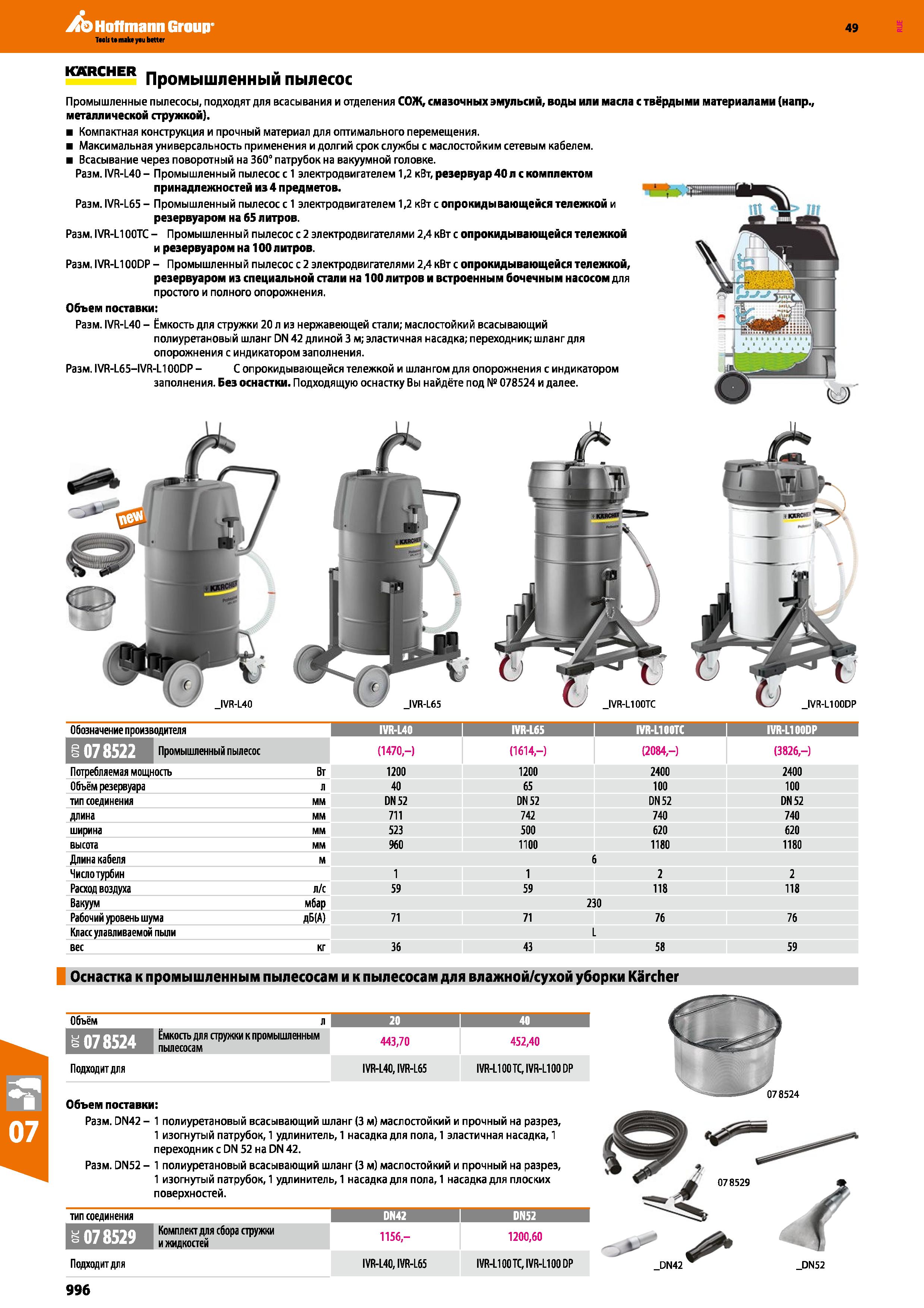 996 Промышленные пылесосы Karcher подходят для всасывания и отделения СОЖ, смазочных эмульсий, воды или масла с твёрдыми материалами Каталог HOFFMANN GROUP 2018 Инструмент ручной Слесарный и механизированный Измерительные приборы и инструменты Производственный инвентарь Стр. 996