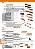 1118 PROFI BRUSH Промышленные щетки для помещений и улиц 087S10- Смесь искусственной щетины, поперечина с отверстием для рукоятки 0 24 мм Для гла Каталог HOFFMANN GROUP 2018 Инструмент ручной Слесарный и механизированный Измерительные приборы и инструменты Производственный инвентарь Стр. 1118