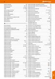 1129 Зеркальце (смотровое) 1044 Зеркальце для инспекций 1043-1044 Зонд для эндоскопа 244,246,249 Зубило 761 -763,806 Зубило для бурильного молотк Каталог HOFFMANN GROUP 2018 Инструмент ручной Слесарный и механизированный Измерительные приборы и инструменты Производственный инвентарь Стр. 1129