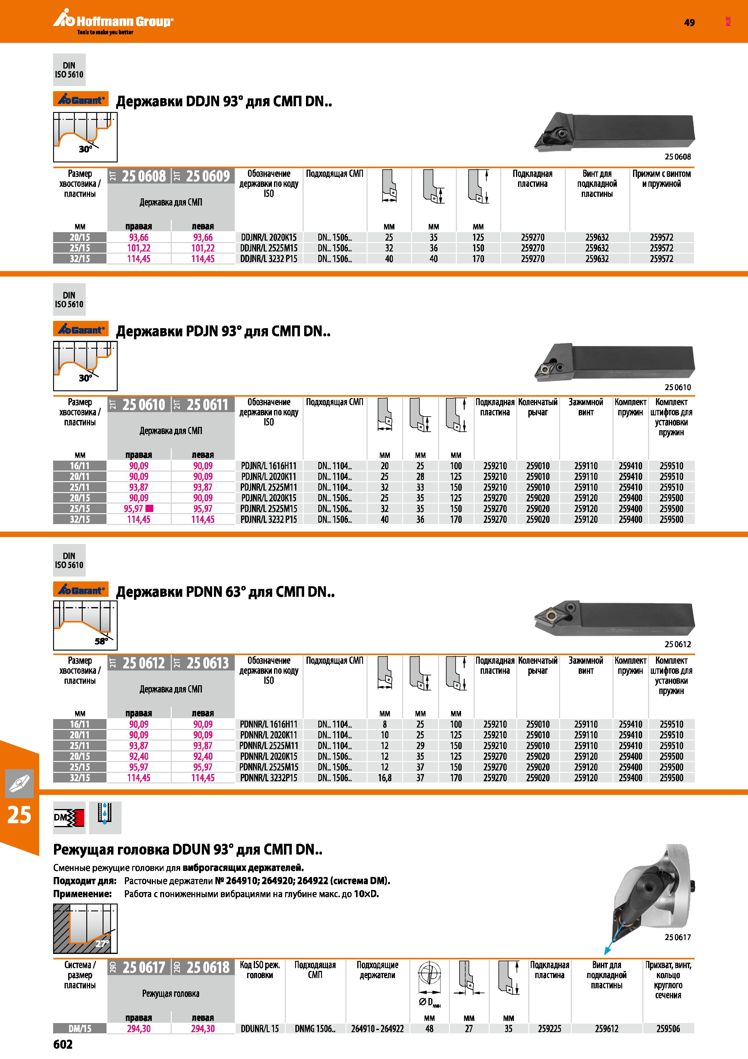 602 Hoffmann Group 49 DIN ISO 5610 Garant Державки DDJN 93° для СМП DN 3054 25 0608 Размер Обозначение Подходящая СМП хвостовика пластины Каталог HOFFMANN GROUP 2018 Профессиональный режущий и вспомогательный инструмент для промышленного оборудования Сверла Фрезы Метчики Державки Стр. 602