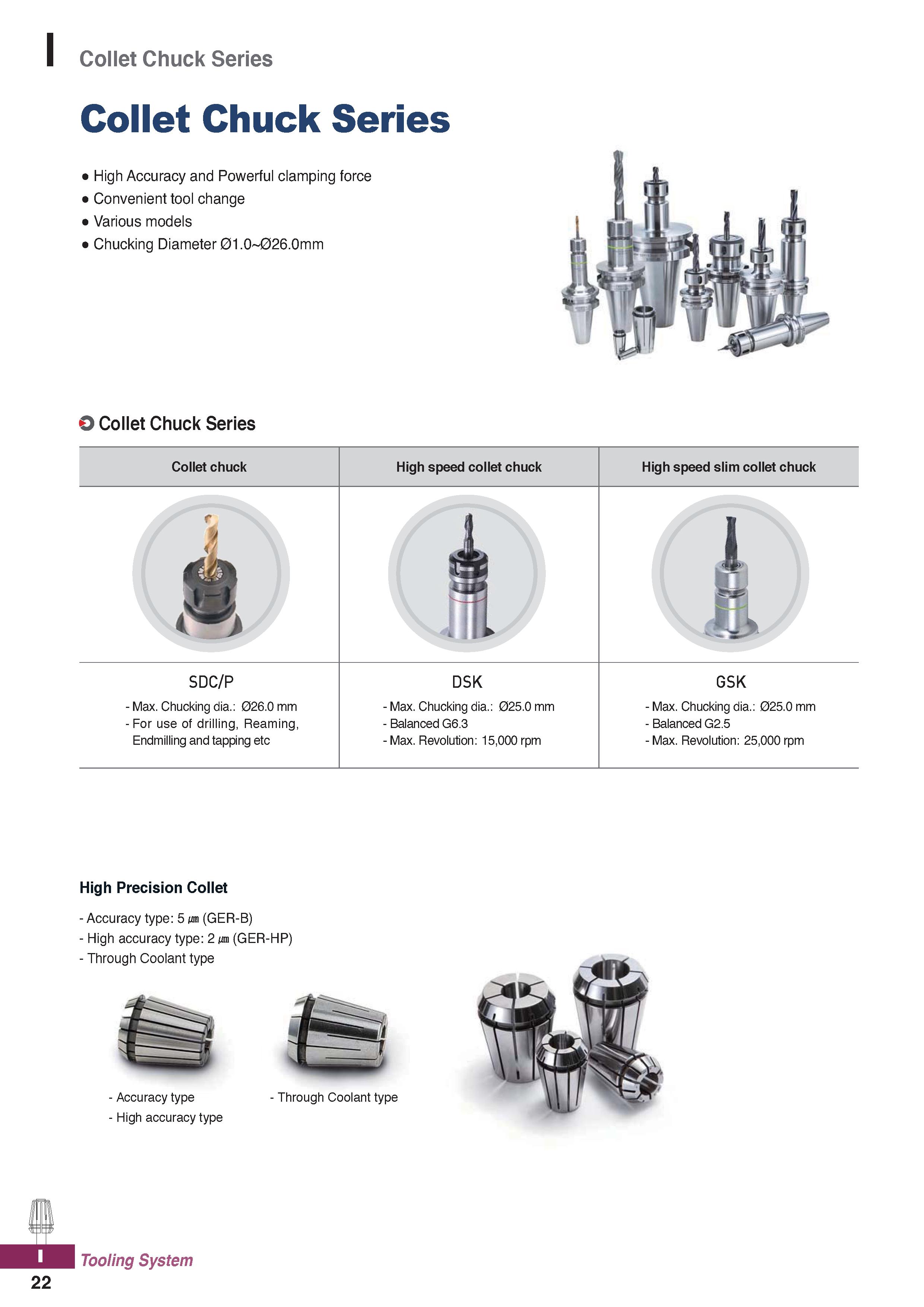 1160 Collet Chuck Series Collet Chuck Series High Accuracy and Powerful clamping force Convenienttool change Various models Chucking Diameter01 O 026 Каталог KORLOY 2020 Режущий и вспомогательный инструмент для станков ЧПУ и универсальных Фрезы с СМП Сверла твердосплавные Резцы токарные Пластины сменные режущие Стр. I22