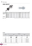1164 SDC Series HSK-SDC/P (mm) Designation 0D L H Collet/Step G 0C 0C HSK63A - SDC10P - 100 1 0 10 0 100 44 5 GER16/1 0 M10 32 31 SDC13P- 100 1 0 13 0 Каталог KORLOY 2020 Режущий и вспомогательный инструмент для станков ЧПУ и универсальных Фрезы с СМП Сверла твердосплавные Резцы токарные Пластины сменные режущие Стр. I26
