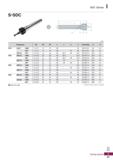 1165 SDC Series S-SDC (mm) Designation 0D 0d 0C L L1 L2 H Collet/Step G S16 - SDC7 - 120M 1 0-7 0 16 19 120 33 GER11/0 5 M7 0 2 120T 1 0-7 0 16 19 120 Каталог KORLOY 2020 Режущий и вспомогательный инструмент для станков ЧПУ и универсальных Фрезы с СМП Сверла твердосплавные Резцы токарные Пластины сменные режущие Стр. I27