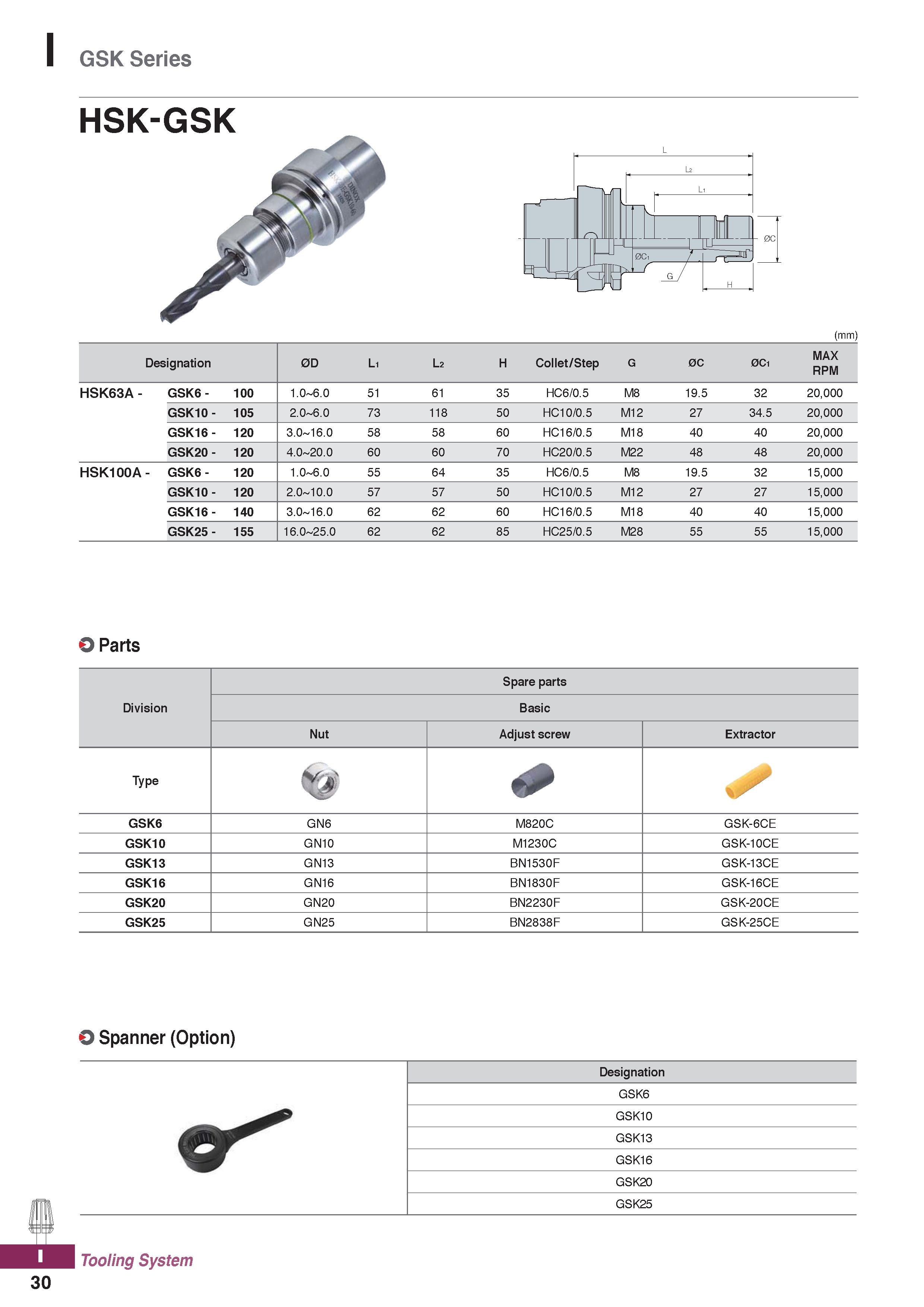 1168 GSK Series HSK-GSK (mm) O Parts Spare parts Division Basic Nut Adjust screw Extractor Type 9 0 S GSK6 GN6 M820C GSK-6CE GSK10 GN10 M1230C GSK-10C Каталог KORLOY 2020 Режущий и вспомогательный инструмент для станков ЧПУ и универсальных Фрезы с СМП Сверла твердосплавные Резцы токарные Пластины сменные режущие Стр. I30