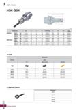 1168 GSK Series HSK-GSK (mm) O Parts Spare parts Division Basic Nut Adjust screw Extractor Type 9 0 S GSK6 GN6 M820C GSK-6CE GSK10 GN10 M1230C GSK-10C Каталог KORLOY 2020 Режущий и вспомогательный инструмент для станков ЧПУ и универсальных Фрезы с СМП Сверла твердосплавные Резцы токарные Пластины сменные режущие Стр. I30