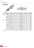 1170 DSK Series BT-DSK (mm) Designation 0D L L1 L2 H Collet/ Step G 0C 0C1 L MAX RPM BT30 - DSK6 - 60 1 0 6 0 60 33 33 35 HC6/0 5 M8 19 5 19 5 0 7 15, Каталог KORLOY 2020 Режущий и вспомогательный инструмент для станков ЧПУ и универсальных Фрезы с СМП Сверла твердосплавные Резцы токарные Пластины сменные режущие Стр. I32