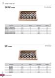1174 I GERC Collet Set (mm) ER Collet General type (mm) Designation 0d Distance Collet amount Tolerance ER11(SET) 1 5-7 0 0 5 12pcs 10 m ER16(SET) 2 0 Каталог KORLOY 2020 Режущий и вспомогательный инструмент для станков ЧПУ и универсальных Фрезы с СМП Сверла твердосплавные Резцы токарные Пластины сменные режущие Стр. I36