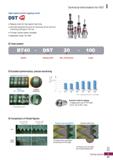 1175 Technical Information for DST High speed synchro tapping chuck DST Tapping chuck for high speed machining Specially designed structure for absorb Каталог KORLOY 2020 Режущий и вспомогательный инструмент для станков ЧПУ и универсальных Фрезы с СМП Сверла твердосплавные Резцы токарные Пластины сменные режущие Стр. I37