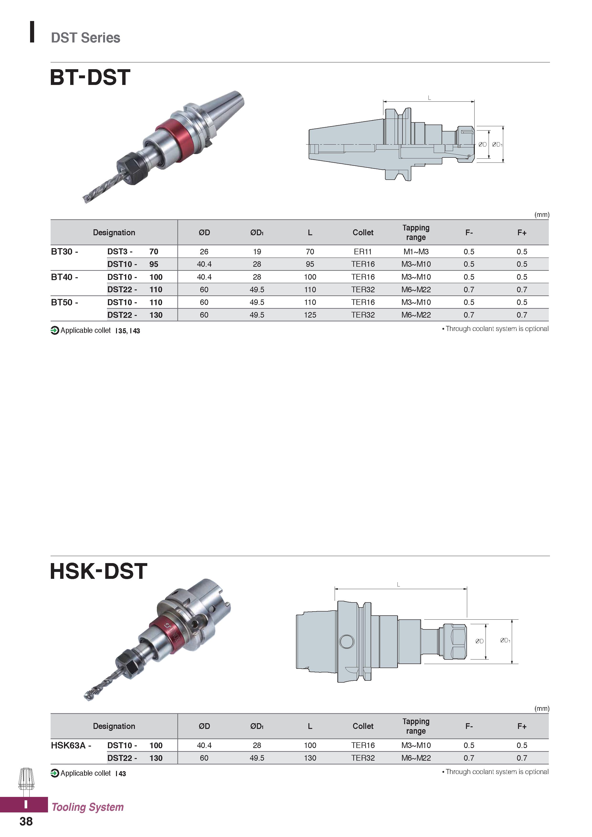 1176 DST Series BT-DST (mm) Designation 0D 0D1 L Collet Tapping range F- F+ BT30 - DST3 - 70 26 19 70 ER11 M1-M3 0 5 0 5 DST10- 95 40 4 28 95 TER16 M3 Каталог KORLOY 2020 Режущий и вспомогательный инструмент для станков ЧПУ и универсальных Фрезы с СМП Сверла твердосплавные Резцы токарные Пластины сменные режущие Стр. I38