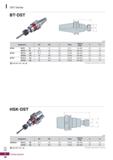 1176 DST Series BT-DST (mm) Designation 0D 0D1 L Collet Tapping range F- F+ BT30 - DST3 - 70 26 19 70 ER11 M1-M3 0 5 0 5 DST10- 95 40 4 28 95 TER16 M3 Каталог KORLOY 2020 Режущий и вспомогательный инструмент для станков ЧПУ и универсальных Фрезы с СМП Сверла твердосплавные Резцы токарные Пластины сменные режущие Стр. I38