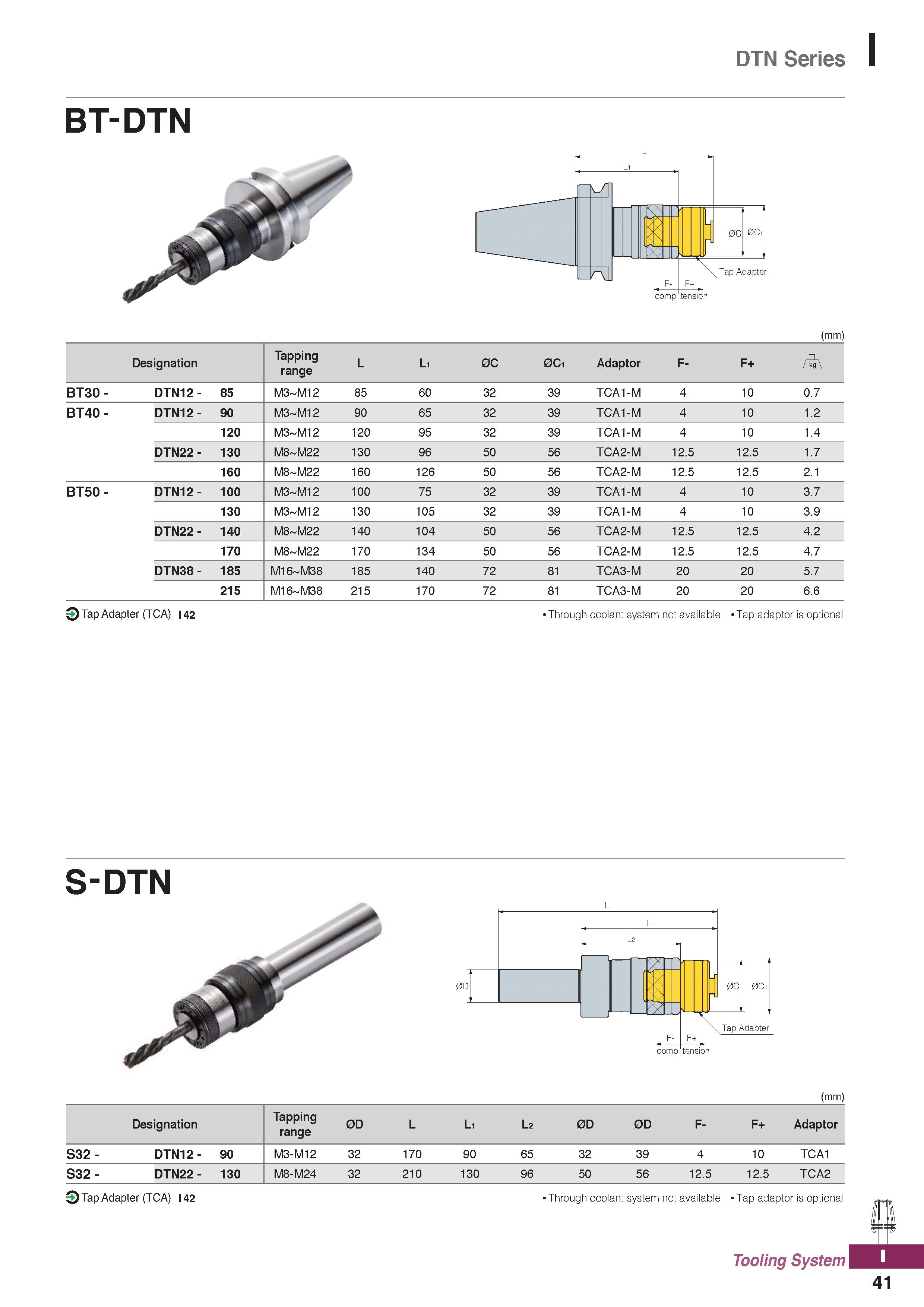 1179 DTN Series (mm) Designation Tapping range L L1 0C 0C1 Adaptor F- F+ BT30 - DTN12- 85 M3-M12 85 60 32 39 TCA1-M 4 10 O 7 BT40 - DTN12- 90 M3-M12 9 Каталог KORLOY 2020 Режущий и вспомогательный инструмент для станков ЧПУ и универсальных Фрезы с СМП Сверла твердосплавные Резцы токарные Пластины сменные режущие Стр. I41