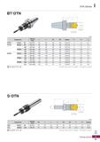 1179 DTN Series (mm) Designation Tapping range L L1 0C 0C1 Adaptor F- F+ BT30 - DTN12- 85 M3-M12 85 60 32 39 TCA1-M 4 10 O 7 BT40 - DTN12- 90 M3-M12 9 Каталог KORLOY 2020 Режущий и вспомогательный инструмент для станков ЧПУ и универсальных Фрезы с СМП Сверла твердосплавные Резцы токарные Пластины сменные режущие Стр. I41