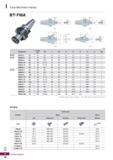 1184 Face Mill Arbor Series BT-FMA Fig 2 Fig 3 (mm) Designation Cutter dia 0D L 0C H W K G Fig BT30 - FMA25 4 - 45 80 25 4 45 50 22 9 5 5 M12 1 2 4 BT Каталог KORLOY 2020 Режущий и вспомогательный инструмент для станков ЧПУ и универсальных Фрезы с СМП Сверла твердосплавные Резцы токарные Пластины сменные режущие Стр. I46