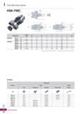 1186 Face Mill Arbor Series HSK-FMC JK Fig 1 Fig 2 Fig 3 (mm) Designation Cuttter dia 0D L 0C H W K G Fig HSK50A - FMC16 - 40 40 16 40 38 17 8 5 M8 0 Каталог KORLOY 2020 Режущий и вспомогательный инструмент для станков ЧПУ и универсальных Фрезы с СМП Сверла твердосплавные Резцы токарные Пластины сменные режущие Стр. I48