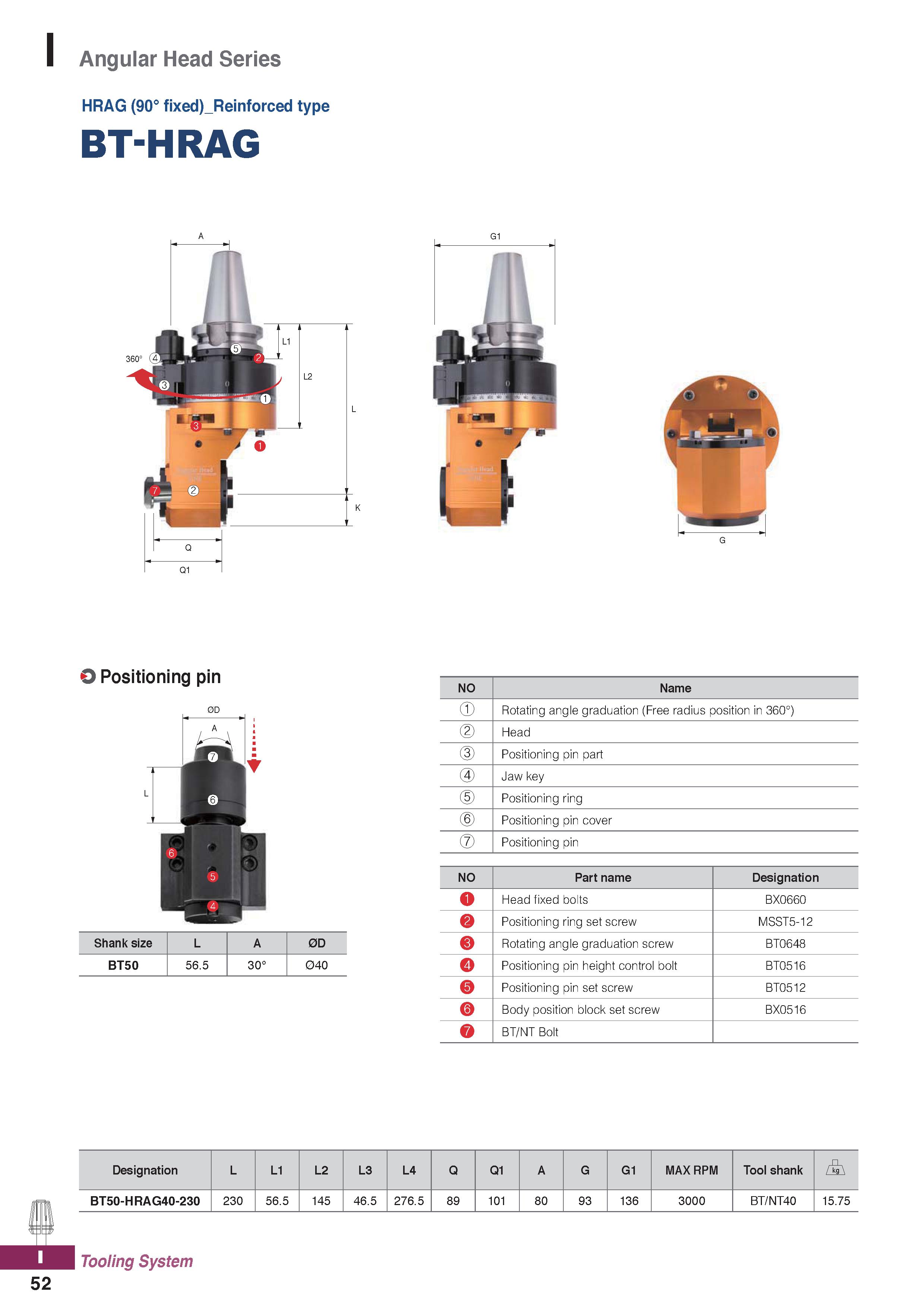 1190 Angular Head Series HRAG (90° fixed) Reinforced type BT-HRAG O Positioning pin 0D Shank size L A 0D BT50 56 5 30° 040 NO Name Rotating angle grad Каталог KORLOY 2020 Режущий и вспомогательный инструмент для станков ЧПУ и универсальных Фрезы с СМП Сверла твердосплавные Резцы токарные Пластины сменные режущие Стр. I52