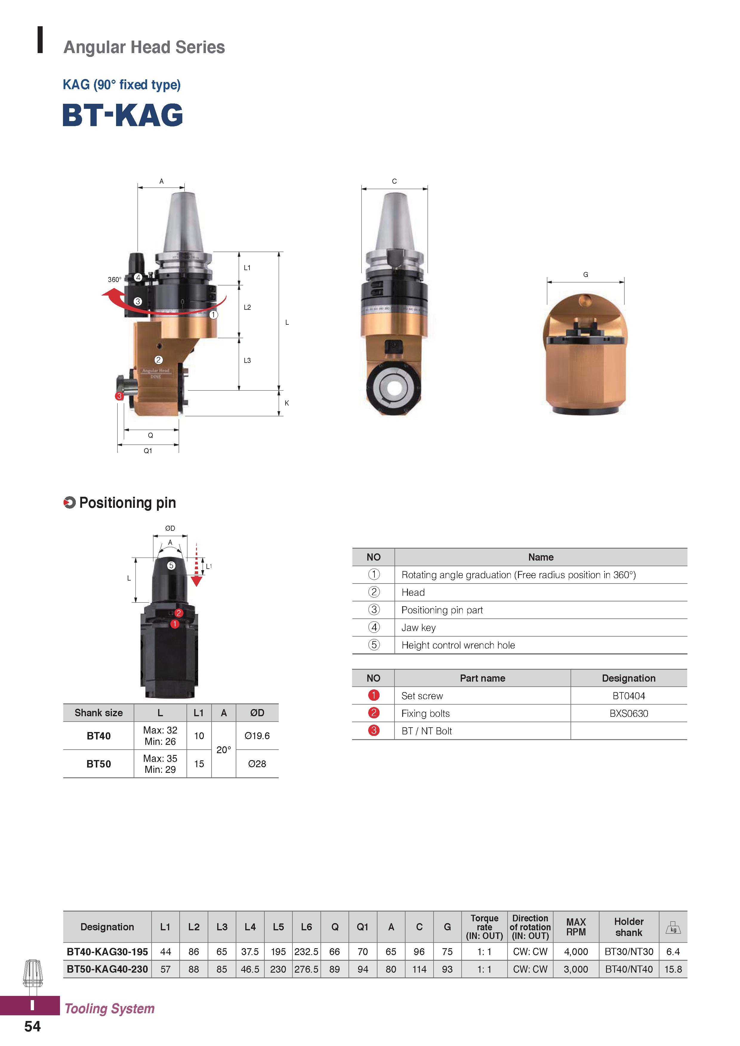 1192 I Angular Head Series KAG (90° fixed type) BT-KAG L1 L2 L3 J Q Q1 O Positioning pin 0D Shank size L L1 A 0D BT40 Max: 32 Min: 26 10 20° 019 6 BT5 Каталог KORLOY 2020 Режущий и вспомогательный инструмент для станков ЧПУ и универсальных Фрезы с СМП Сверла твердосплавные Резцы токарные Пластины сменные режущие Стр. I54