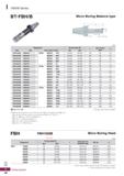 1196 I FBH/B Series BT-FBH/B Micro Boring Balance type (mm) Designation Boring range 0D L Max Boring depth Head Bite Body (Basic holder) Min Max FBH19 Каталог KORLOY 2020 Режущий и вспомогательный инструмент для станков ЧПУ и универсальных Фрезы с СМП Сверла твердосплавные Резцы токарные Пластины сменные режущие Стр. I58