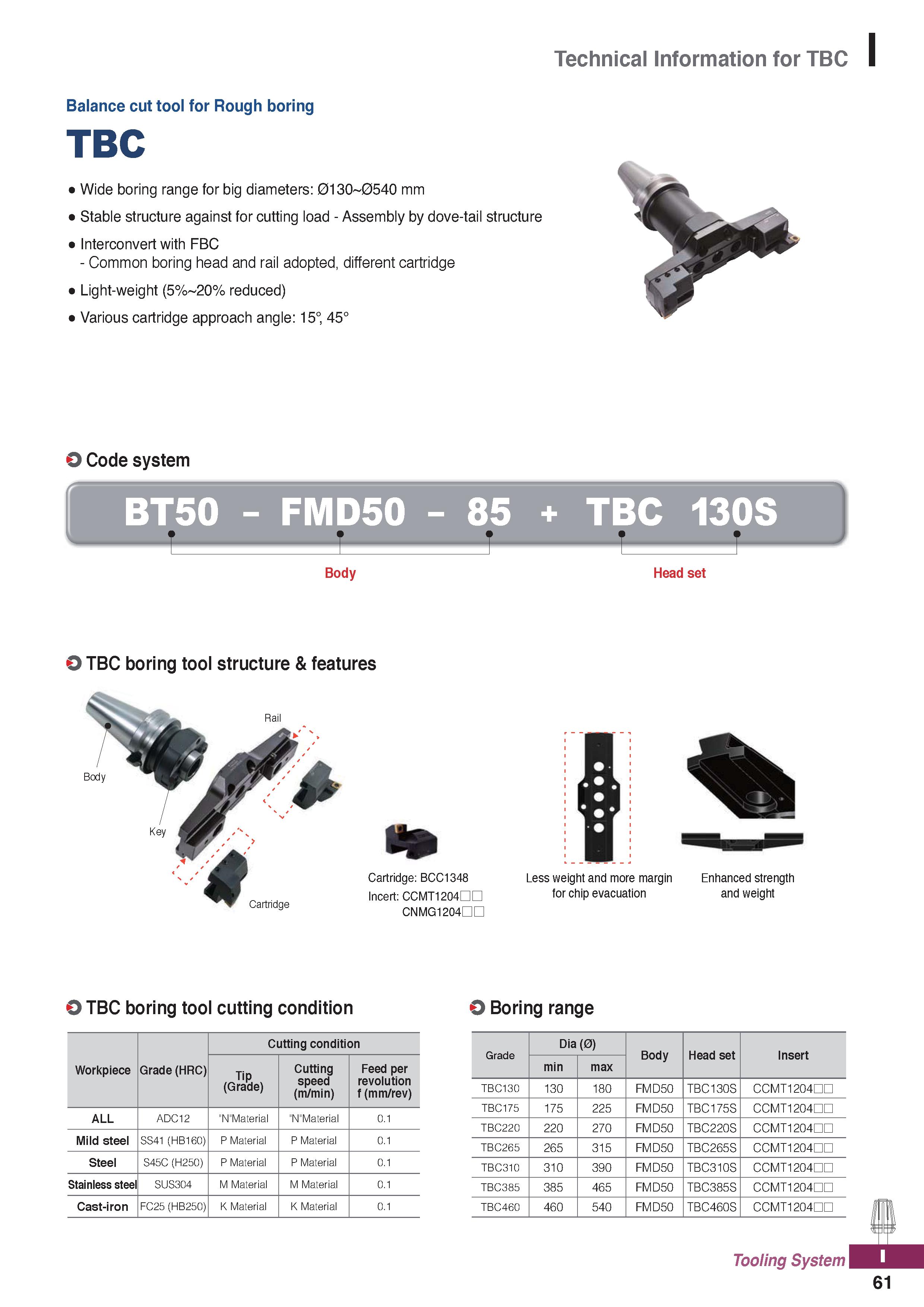 1199 Technical Information for TBC Balance cut tool for Rough boring TBC Wide boring range for big diameters: 013O 054O mm Stable structure against fo Каталог KORLOY 2020 Режущий и вспомогательный инструмент для станков ЧПУ и универсальных Фрезы с СМП Сверла твердосплавные Резцы токарные Пластины сменные режущие Стр. I61