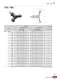 1201 TBC, FBC I TBC, FBC (mm) Designation Rough boring (TBC) Finish boring (FBC) Body TBC HEAD SET (Rail+Cartridge) L FBC HEAD SET (Rail+Cartridge+Bal Каталог KORLOY 2020 Режущий и вспомогательный инструмент для станков ЧПУ и универсальных Фрезы с СМП Сверла твердосплавные Резцы токарные Пластины сменные режущие Стр. I63