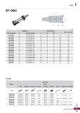 1203 DBC I BT-DBC (mm) Designation Boring range 0D L Max Boring depth Micro boring head Body (Basic holder) Min Max DBC2528S 0 3 BT30-MD25F-90R 0 4 28 Каталог KORLOY 2020 Режущий и вспомогательный инструмент для станков ЧПУ и универсальных Фрезы с СМП Сверла твердосплавные Резцы токарные Пластины сменные режущие Стр. I65