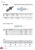 1206 I SMH BT-SMH Small Micro Boring Bar (For High Precision) (mm) Designation Head (Modular) Boring bite L L1 BT40 - MD40F - 60 SMH4O22 BB16-0(S) 1O9 Каталог KORLOY 2020 Режущий и вспомогательный инструмент для станков ЧПУ и универсальных Фрезы с СМП Сверла твердосплавные Резцы токарные Пластины сменные режущие Стр. I68