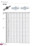 1208 Modular Arbor BT-MD Fig 1 Fig 2 (mm) Designation 0C 0D L L1 G Fig BT30 - MD19F - 70 19 11 70 45 M5 0 4 1 MD25F - 90 25 14 90 63 M6 0 3 1 MD32F - Каталог KORLOY 2020 Режущий и вспомогательный инструмент для станков ЧПУ и универсальных Фрезы с СМП Сверла твердосплавные Резцы токарные Пластины сменные режущие Стр. I70