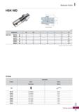 1209 Modular Arbor HSK-MD (mm) Through coolant system available O Parts Division Spare parts Basic Option Taper screw Wrench Type I MD19F BTT0506F LW- Каталог KORLOY 2020 Режущий и вспомогательный инструмент для станков ЧПУ и универсальных Фрезы с СМП Сверла твердосплавные Резцы токарные Пластины сменные режущие Стр. I71