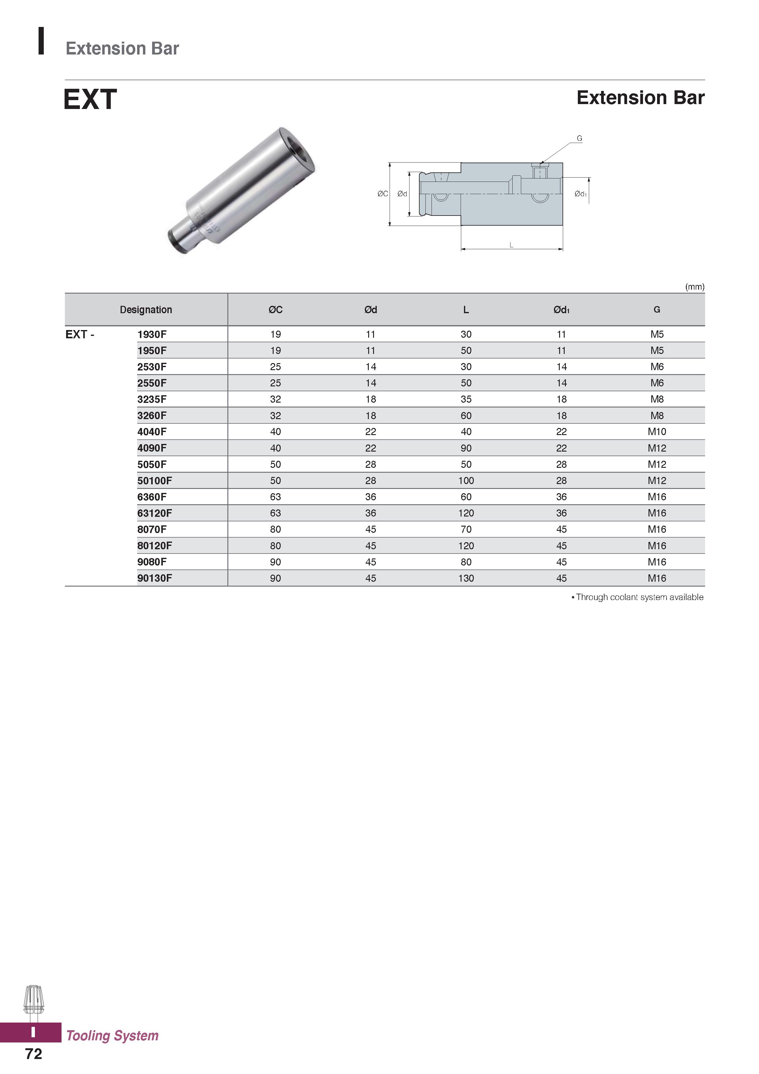 1210 Extension Bar EXT Extension Bar G (mm) Through coolant system available Tooling System Каталог KORLOY 2020 Режущий и вспомогательный инструмент для станков ЧПУ и универсальных Фрезы с СМП Сверла твердосплавные Резцы токарные Пластины сменные режущие Стр. I72