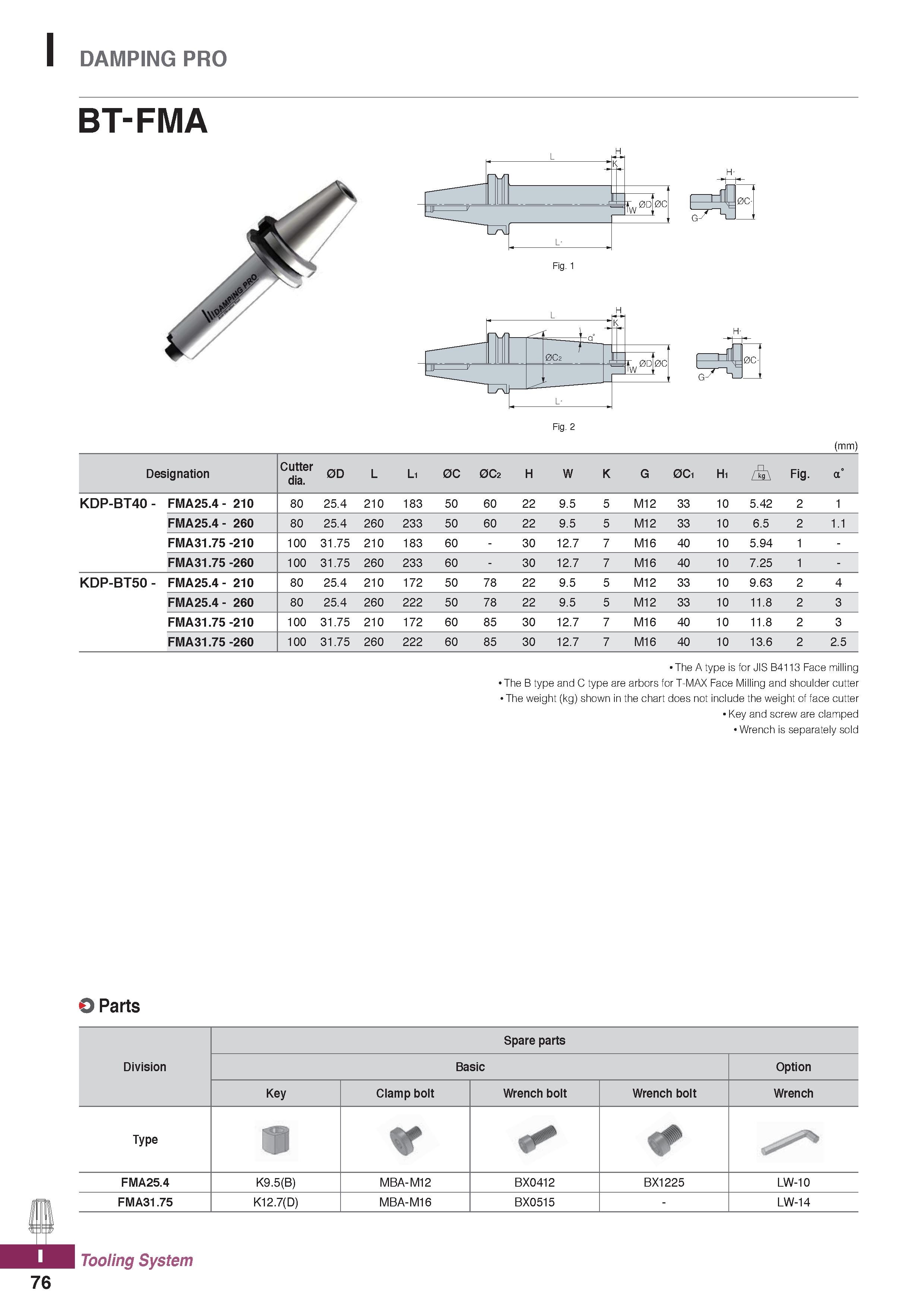 1214 I DAMPING PRO BT-FMA Fig 2 0C (mm) Designation Cutter dia 0D L L1 0C 0C2 H W K G 0C1 H1 Fig a KDP-BT40 - FMA25 4 - 210 80 25 4 210 183 50 60 22 9 Каталог KORLOY 2020 Режущий и вспомогательный инструмент для станков ЧПУ и универсальных Фрезы с СМП Сверла твердосплавные Резцы токарные Пластины сменные режущие Стр. I76
