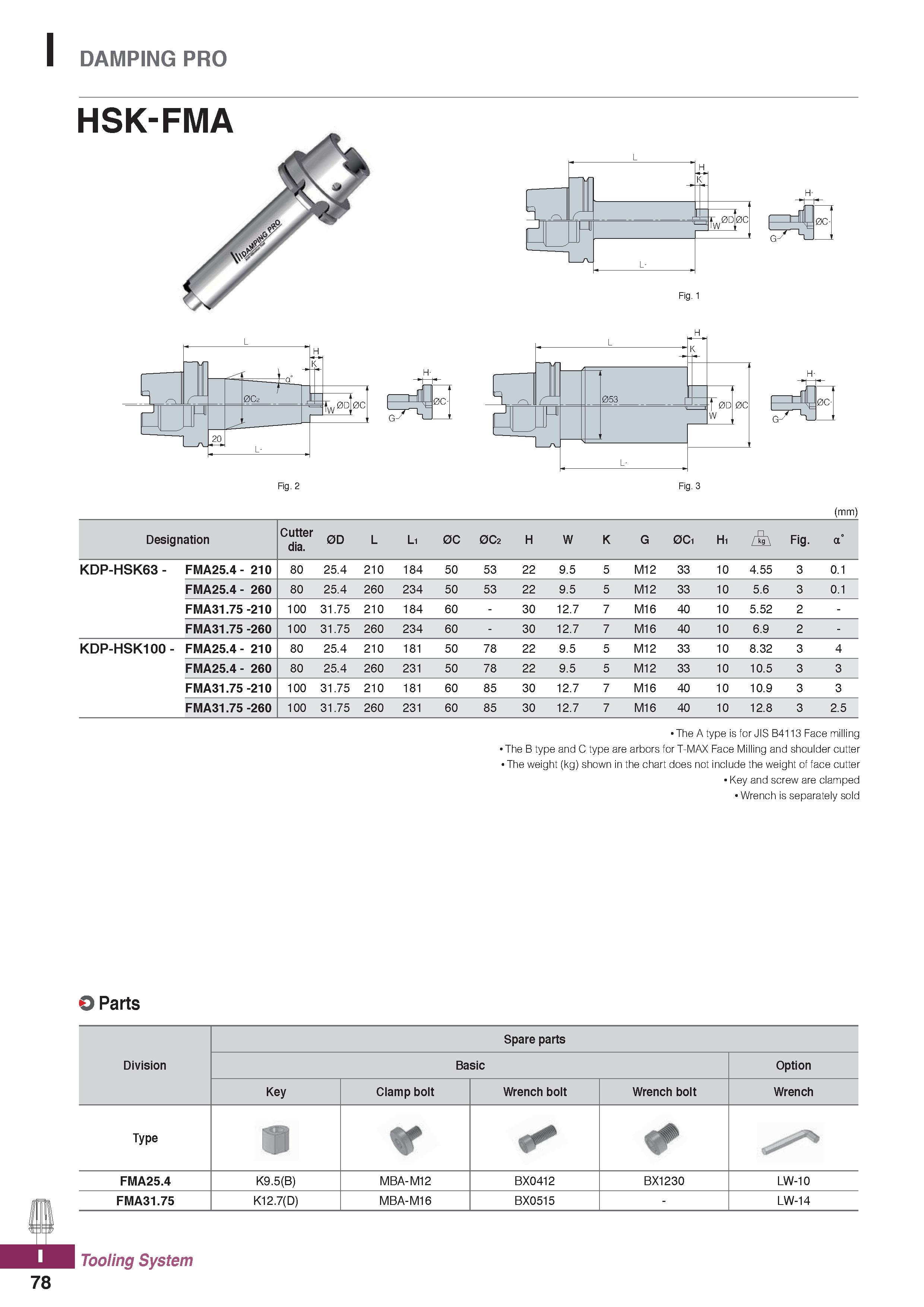 1216 I DAMPING PRO HSK-FMA Fig 1 Fig 2 (mm) Designation Cutter dia 0D L L1 0C 0C2 H W K G 0C1 H1 Fig a KDP-HSK63 - FMA25 4 -210 80 25 4 210 184 50 53 Каталог KORLOY 2020 Режущий и вспомогательный инструмент для станков ЧПУ и универсальных Фрезы с СМП Сверла твердосплавные Резцы токарные Пластины сменные режущие Стр. I78