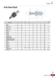 1221 Others Pull Stud Bolt (mm) Tooling System 83 Каталог KORLOY 2020 Режущий и вспомогательный инструмент для станков ЧПУ и универсальных Фрезы с СМП Сверла твердосплавные Резцы токарные Пластины сменные режущие Стр. I83