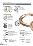 1224 Industrial Tooling Example Gear machining (External Gear) O Cutter for roughing O Cutter for medium Cutter diameter: 0300 The Number of Edges: 60 Каталог KORLOY 2020 Режущий и вспомогательный инструмент для станков ЧПУ и универсальных Фрезы с СМП Сверла твердосплавные Резцы токарные Пластины сменные режущие Стр. J2