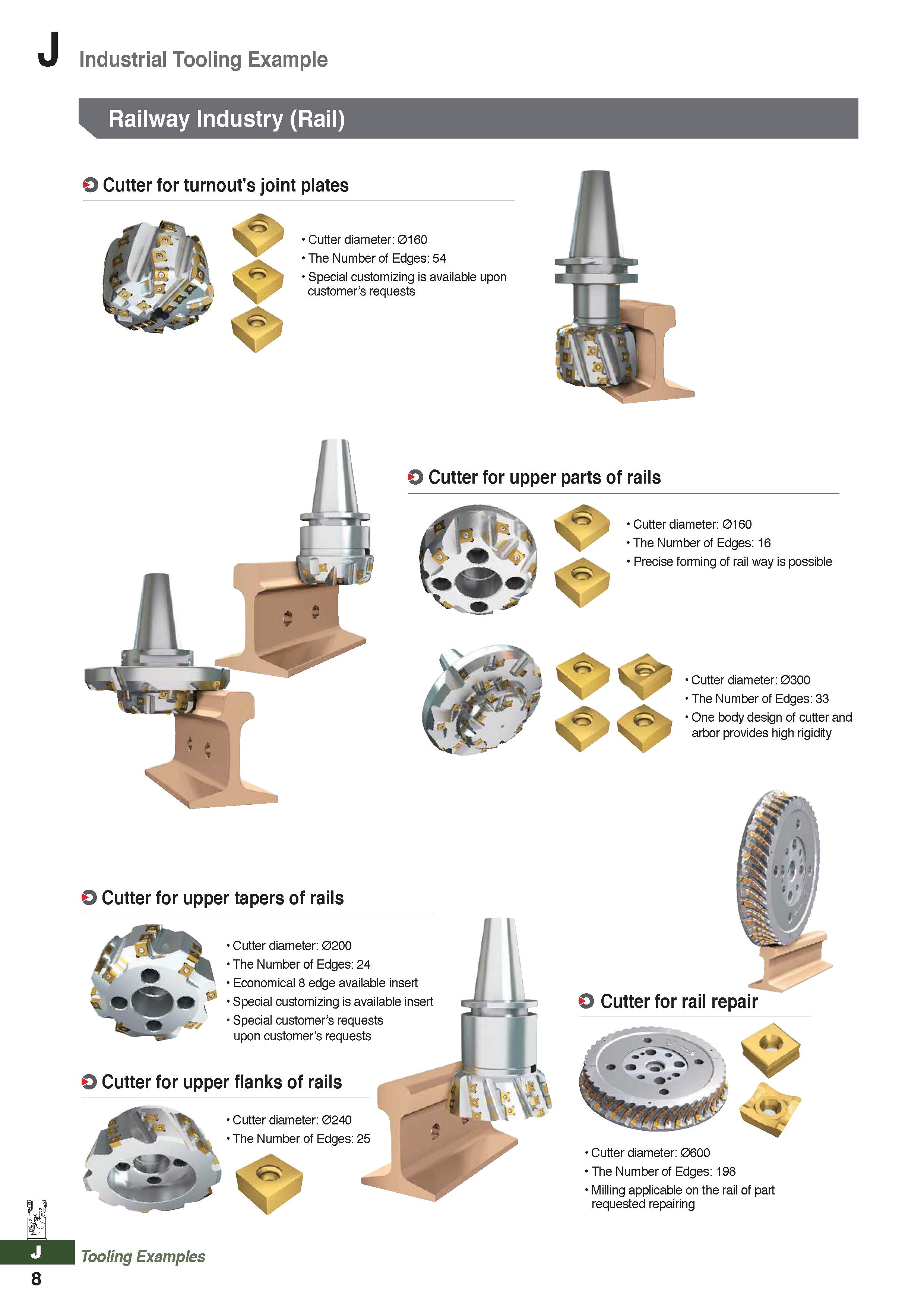 1230 Industrial Tooling Example Railway Industry (Rail) O Cutter for upper parts of rails Cutter diameter: 0160 The Number of Edges: 16 Precise formin Каталог KORLOY 2020 Режущий и вспомогательный инструмент для станков ЧПУ и универсальных Фрезы с СМП Сверла твердосплавные Резцы токарные Пластины сменные режущие Стр. J8