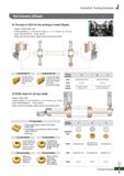 1231 Industrial Tooling Example J Rail Industry (Wheel) The type of LNUX for the working of wheel (Repair) Material: SSW2 0920-1000 Cutting conditions Каталог KORLOY 2020 Режущий и вспомогательный инструмент для станков ЧПУ и универсальных Фрезы с СМП Сверла твердосплавные Резцы токарные Пластины сменные режущие Стр. J9