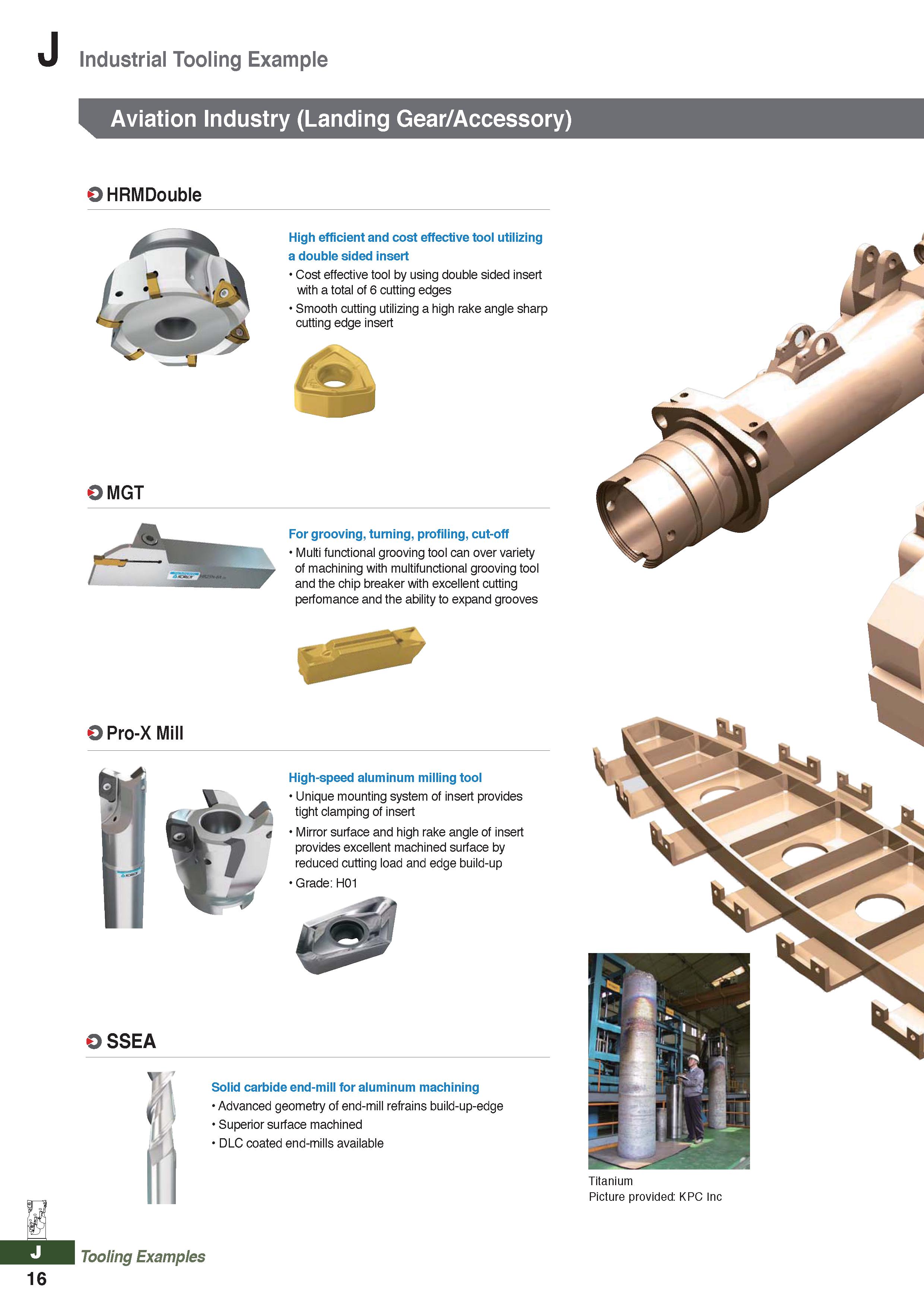 1238 J Industrial Tooling Example Aviation Industry (Landing Gear/Accessory) HRMDouble High efficient and cost effective tool utilizing a double sided Каталог KORLOY 2020 Режущий и вспомогательный инструмент для станков ЧПУ и универсальных Фрезы с СМП Сверла твердосплавные Резцы токарные Пластины сменные режущие Стр. J16