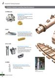 1238 J Industrial Tooling Example Aviation Industry (Landing Gear/Accessory) HRMDouble High efficient and cost effective tool utilizing a double sided Каталог KORLOY 2020 Режущий и вспомогательный инструмент для станков ЧПУ и универсальных Фрезы с СМП Сверла твердосплавные Резцы токарные Пластины сменные режущие Стр. J16