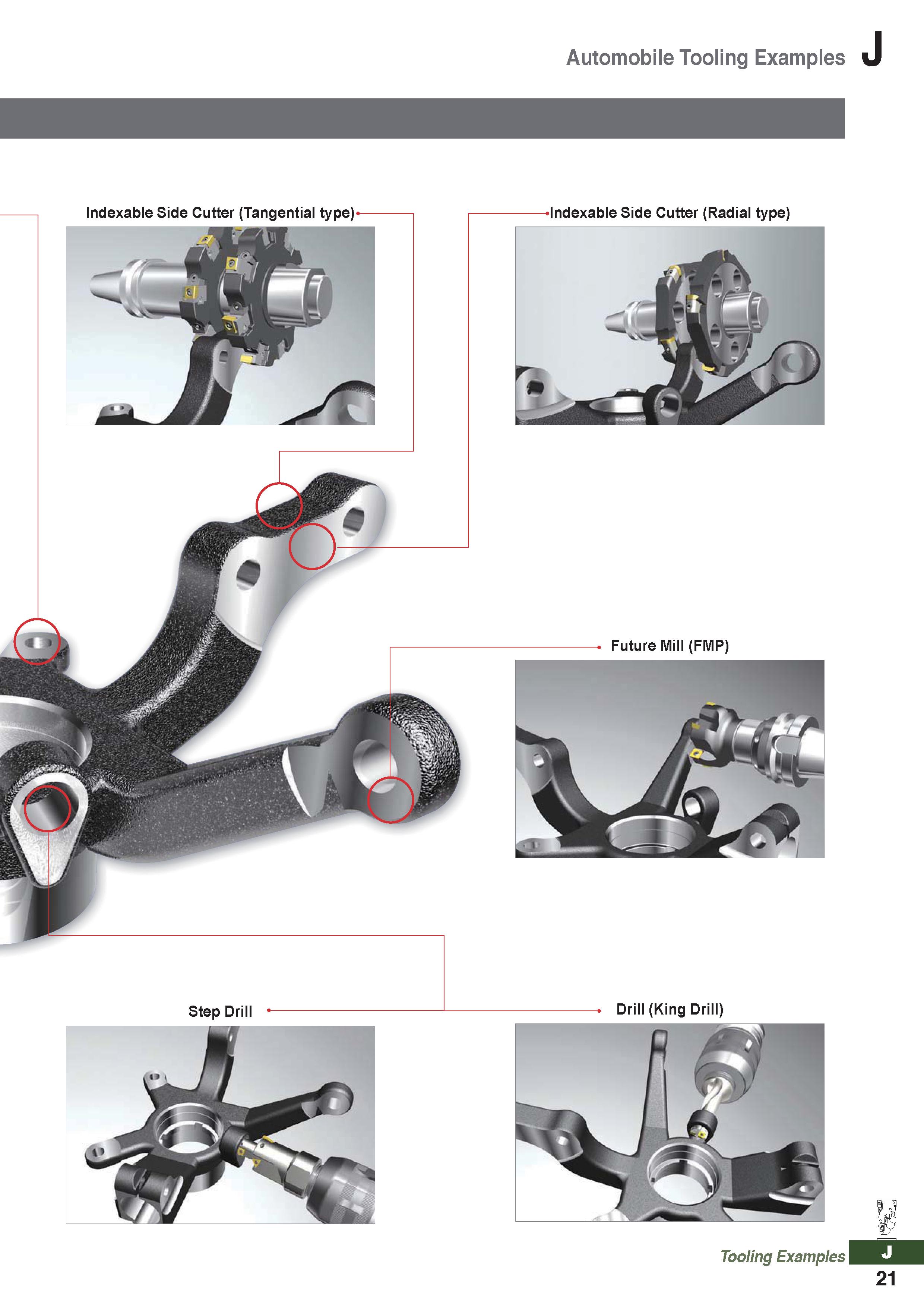 1243 Indexable Side Cutter (Tangential type) Indexable Side Cutter (Radial type) Tooling Examples J 21 Каталог KORLOY 2020 Режущий и вспомогательный инструмент для станков ЧПУ и универсальных Фрезы с СМП Сверла твердосплавные Резцы токарные Пластины сменные режущие Стр. J21