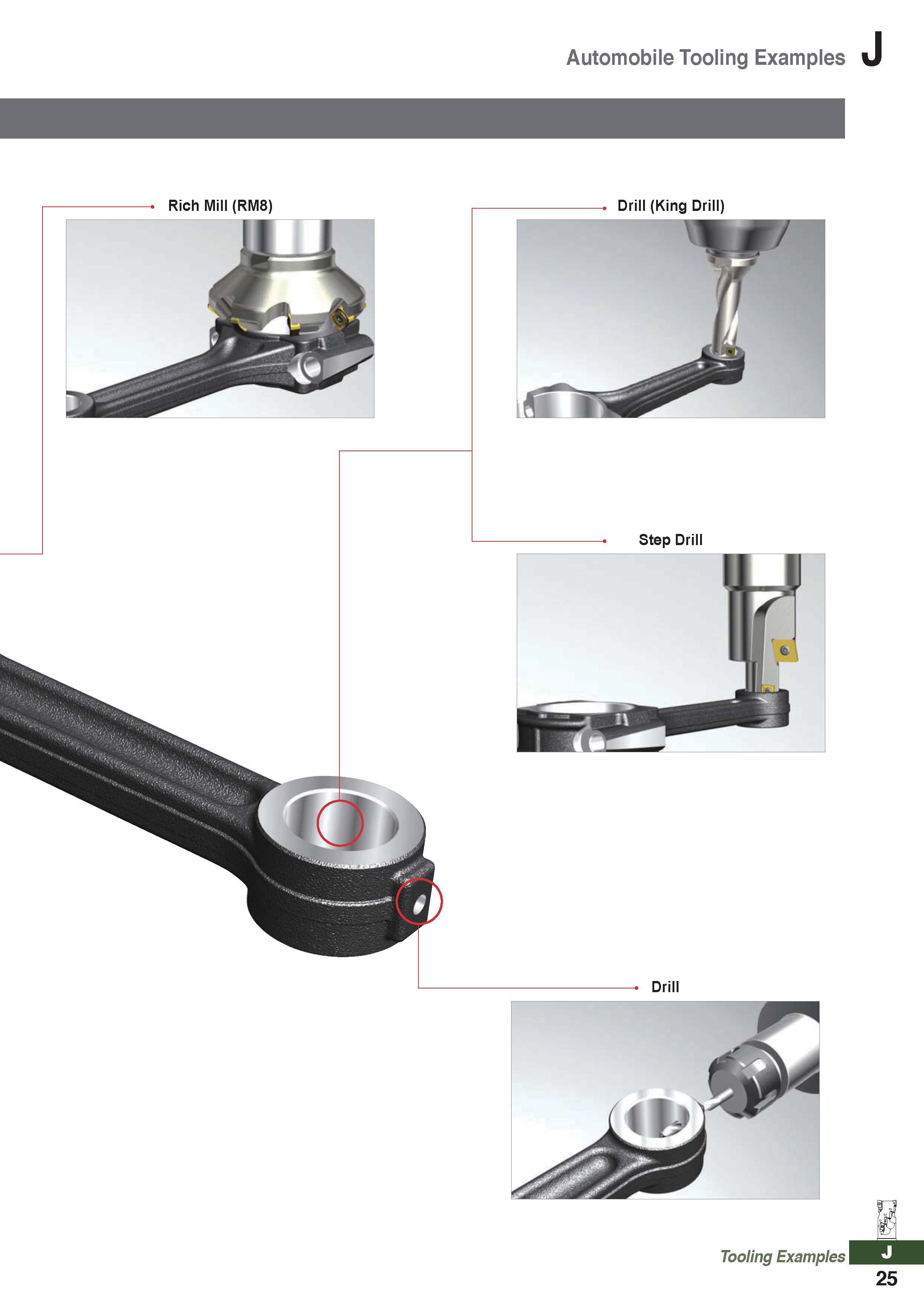 1247 Automobile Tooling Examples J Rich Mill (RM8) Drill (King Drill) Step Drill Drill Tooling Examples J 25 Каталог KORLOY 2020 Режущий и вспомогательный инструмент для станков ЧПУ и универсальных Фрезы с СМП Сверла твердосплавные Резцы токарные Пластины сменные режущие Стр. J25