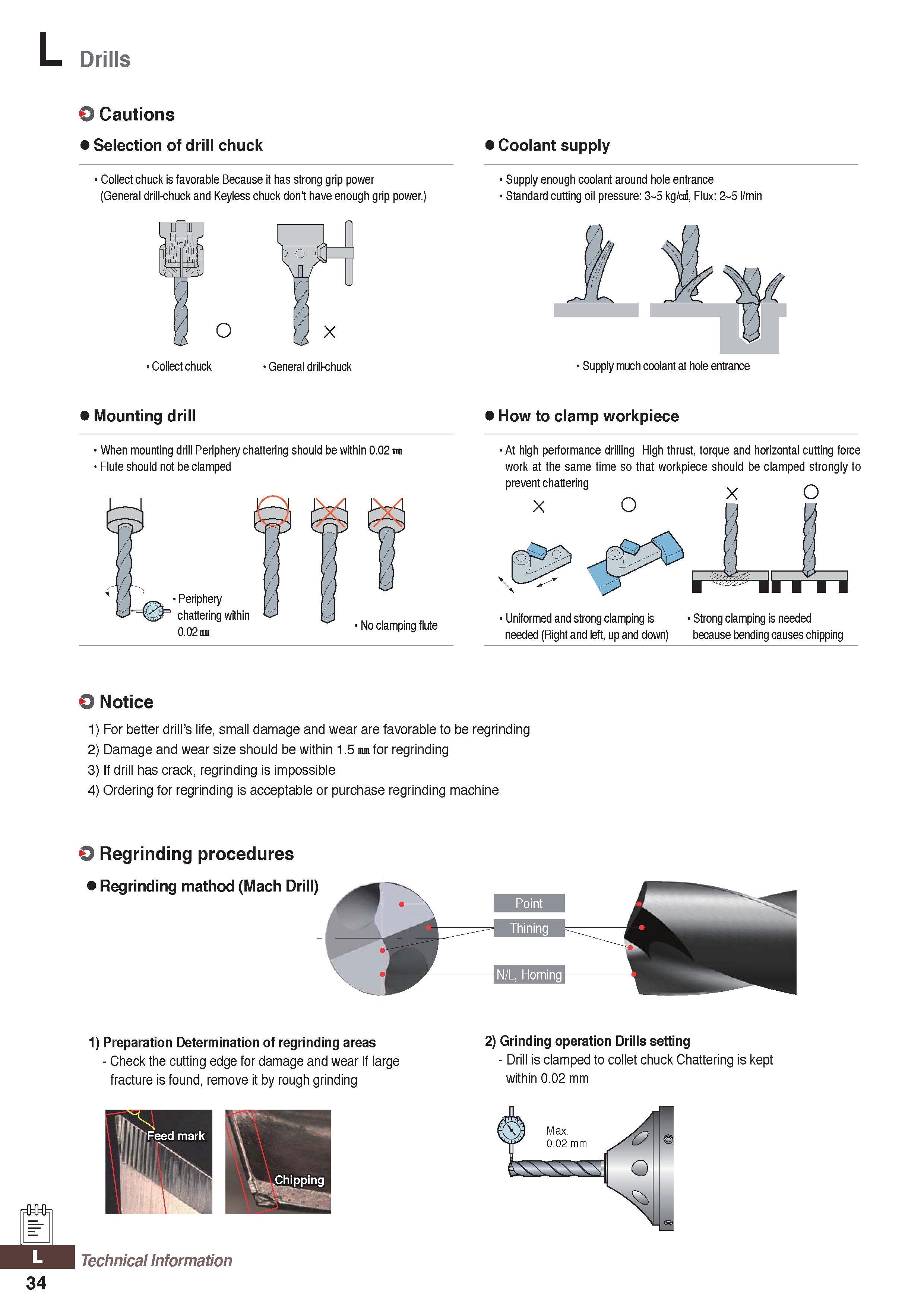 1294 Drills O Cautions Selection of drill chuck O Collect chuck General drill-chuck Mounting drill No clamping flute Coolant supply Collect chuck is f Каталог KORLOY 2020 Режущий и вспомогательный инструмент для станков ЧПУ и универсальных Фрезы с СМП Сверла твердосплавные Резцы токарные Пластины сменные режущие Стр. L34