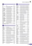 1317 Index by designation BRE BRE E327 BT Brazed Tools (Boring Crown Blank) H13 BT30 BT Tooling System (Modular) E205 BT30 AM1000 BT Tooling System (M Каталог KORLOY 2020 Режущий и вспомогательный инструмент для станков ЧПУ и универсальных Фрезы с СМП Сверла твердосплавные Резцы токарные Пластины сменные режущие Стр. N9