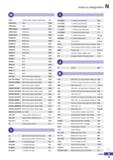 1321 Index by designation 9 HRAG Tooling System (Angular Head Series) I 52 HRMC(M)13 HRM E292 HRMC(M)15 HRM E293 HRMDC(M)09 HRMDouble E281 HRMDC(M)13 Каталог KORLOY 2020 Режущий и вспомогательный инструмент для станков ЧПУ и универсальных Фрезы с СМП Сверла твердосплавные Резцы токарные Пластины сменные режущие Стр. N13