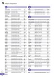 1322 Index by designation KGEHR/L-D00B Multi functional (Auto Tool Holder) C16 KGEHR/L-DOOA Auto tools (KGT type) B128 KGEHR/L-DOOB Auto tools (KGT ty Каталог KORLOY 2020 Режущий и вспомогательный инструмент для станков ЧПУ и универсальных Фрезы с СМП Сверла твердосплавные Резцы токарные Пластины сменные режущие Стр. N14