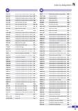 1331 Index by designation a VCGT-AK Aluminum Insert Positive (Screw on System) B97 VCGT-AR Aluminum Insert Positive (Screw on System) B97 VCGT-KF Turn Каталог KORLOY 2020 Режущий и вспомогательный инструмент для станков ЧПУ и универсальных Фрезы с СМП Сверла твердосплавные Резцы токарные Пластины сменные режущие Стр. N23