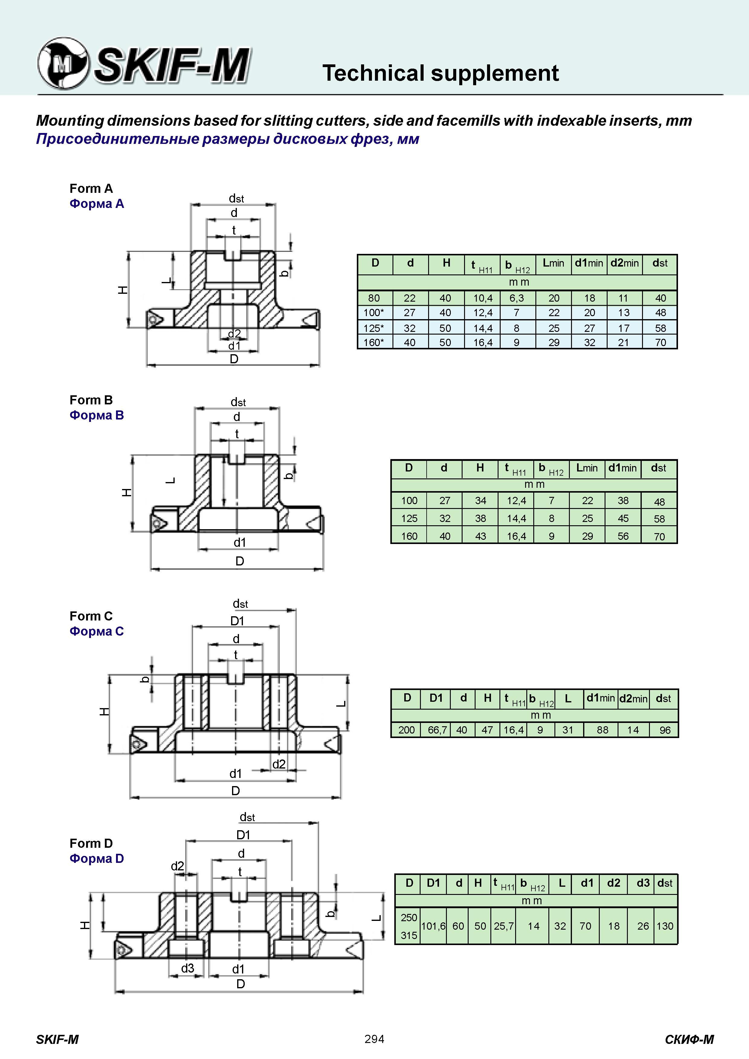 294 Стандартные присоединительные размеры дисковых фрез Mounting dimensions based for slitting cutters Form A B C D Фрезерный металлорежущий инструмент Каталог СКИФ-М 2011 Металлорежущий инструмент для фрезерования и сверления Инструментальная оснастка для металлообрабатывающих станков Стр. 294