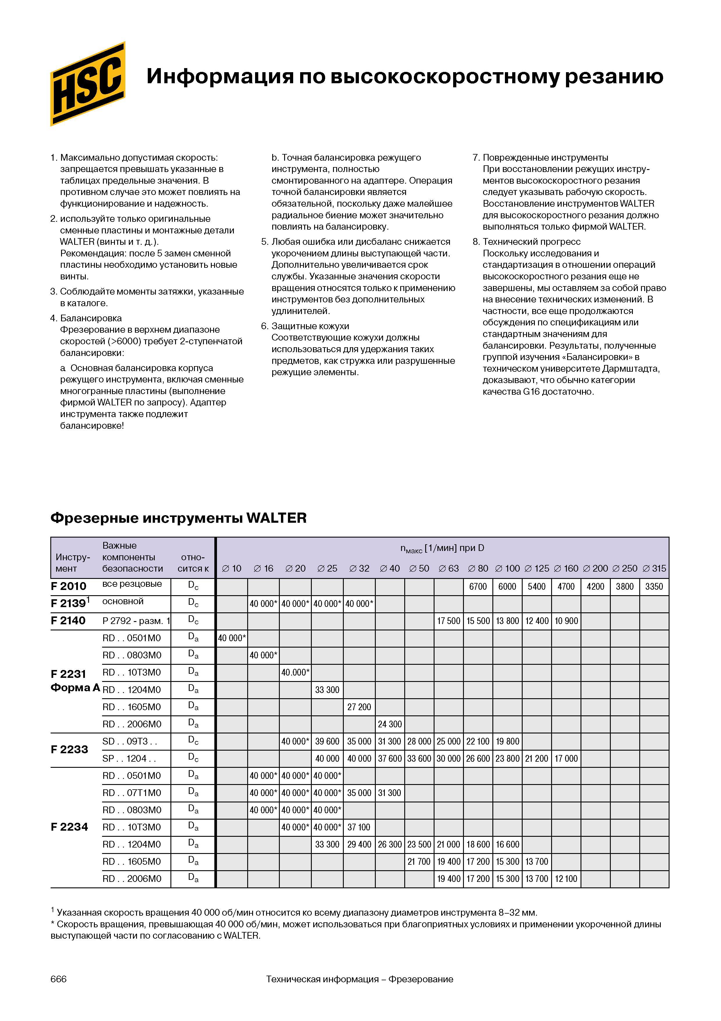 669 Информация по высокоскоростному резанию Максимально допустимая скорость запрещается превышать указанные в таблицах предельные значения В противном слу Каталог WALTER 2007 Режущий инструмент и инструментальная оснастка для металлообрабатывающих станков и центров с ЧПУ Стр. 666