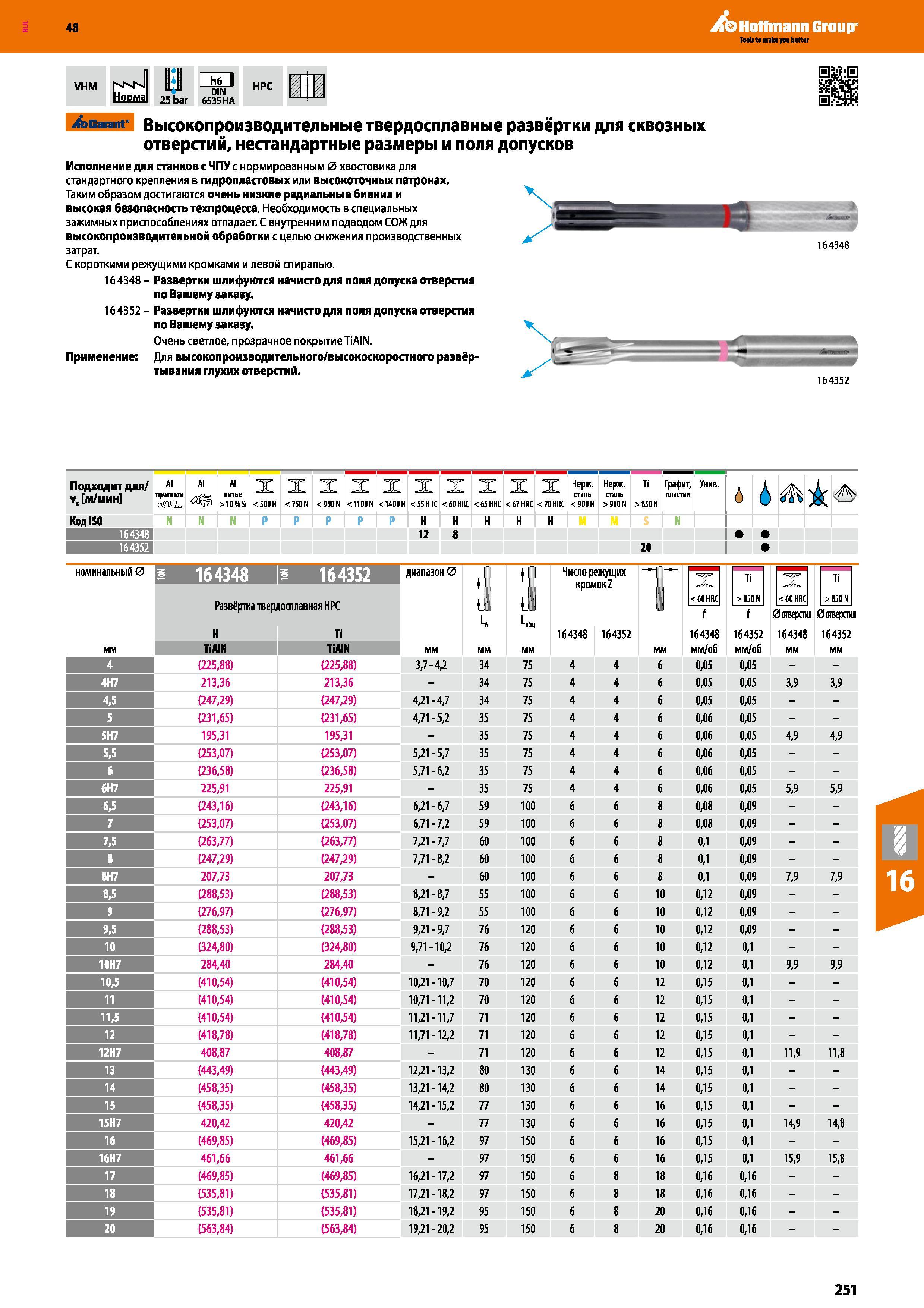 251 VHM NsN Норма DIN 25 bar 6535 HA HPC Garant Высокопроизводительные твердосплавные развёртки для сквозных отверстий, нестандартные размеры и поля допус Каталог HOFFMANN GROUP 2017 Инструмент режущий и вспомогательный для металлорежущих промышленных станков Резцы токарные Концевые твердосплавные фрезы Зажимные патроны Стр. 251