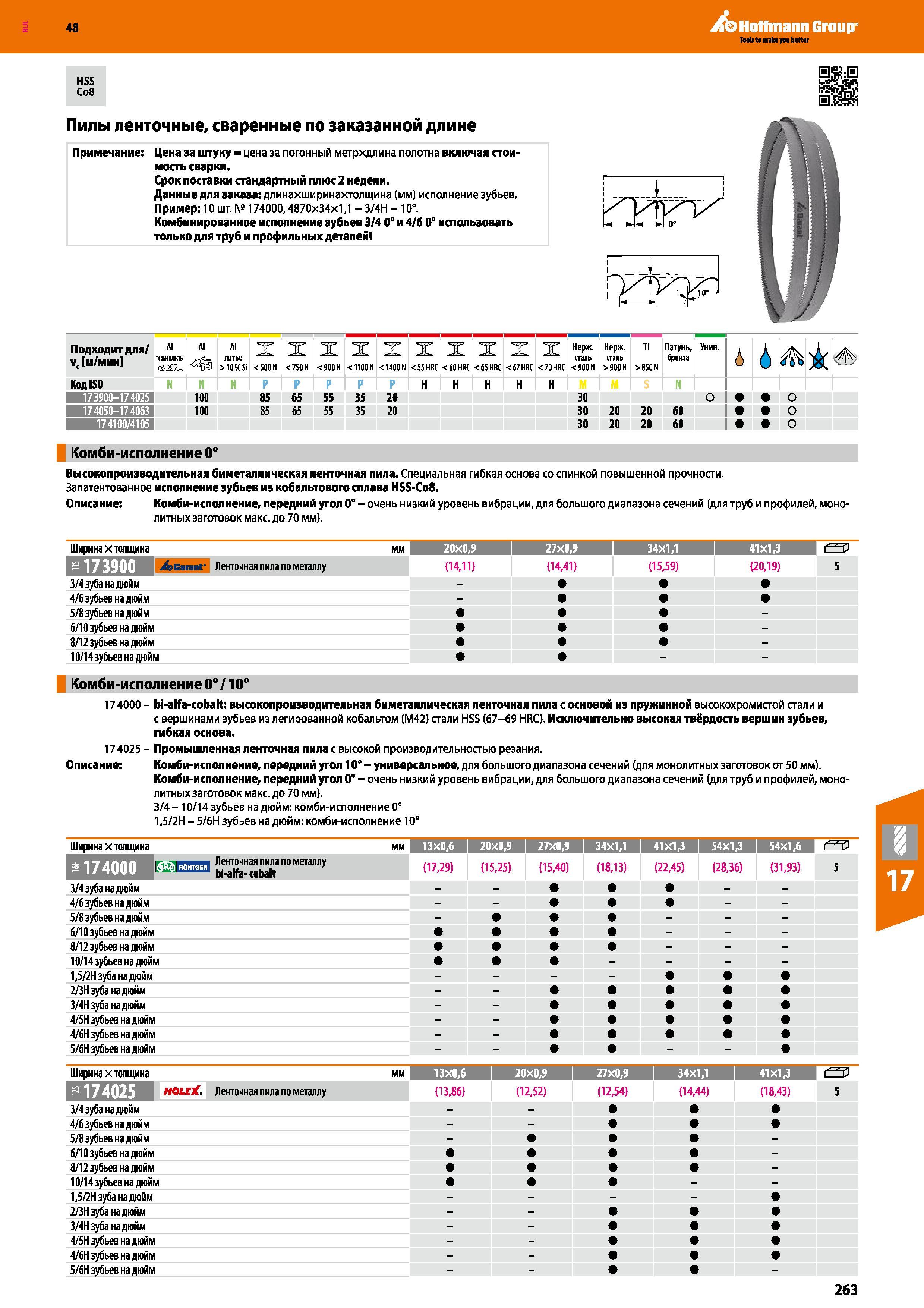 263 48 Hoffmann Group HSS Co8 Пилы ленточные, сваренные по заказанной длине Примечание Цена за штуку = цена за погонный метрхдлина полотна включая стоимос Каталог HOFFMANN GROUP 2017 Инструмент режущий и вспомогательный для металлорежущих промышленных станков Резцы токарные Концевые твердосплавные фрезы Зажимные патроны Стр. 263