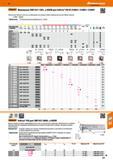 471 48 Hoffmann Group /эвагапг Фрезерные СМП SO T 1205 и XOEW для Softcut HSI № 214853 / 214855 / 214857 Увеличенная толщина пластины для максимальных наг Каталог HOFFMANN GROUP 2017 Инструмент режущий и вспомогательный для металлорежущих промышленных станков Резцы токарные Концевые твердосплавные фрезы Зажимные патроны Стр. 471