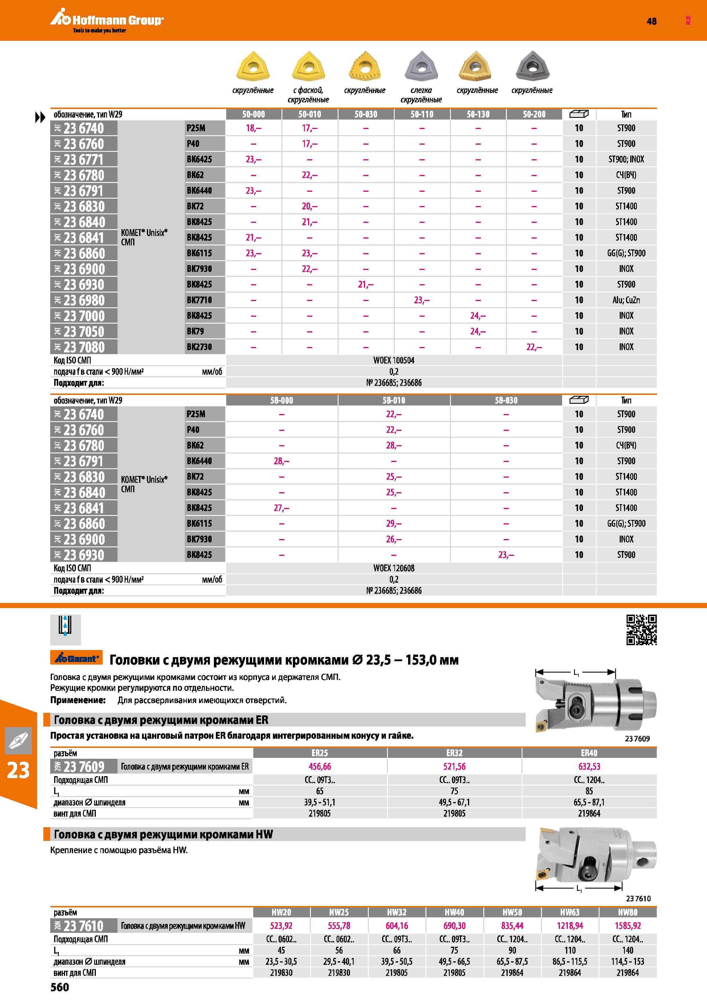 560 Hoffmann Group 48 A A скруглённые с фаской, скруглённые скругленные слегка скруглённые скругленные скругленные обозначение, тип W29 50-000 50-010 j 50 Каталог HOFFMANN GROUP 2017 Инструмент режущий и вспомогательный для металлорежущих промышленных станков Резцы токарные Концевые твердосплавные фрезы Зажимные патроны Стр. 560