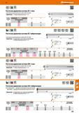 653 48 Hoffmann Group gREL oc i 5xD M Расточные держатели системы QC / сталь С присоединительной резьбой для подачи СОЖ 1/8-27 NPT Примечание F1 (общее см Каталог HOFFMANN GROUP 2017 Инструмент режущий и вспомогательный для металлорежущих промышленных станков Резцы токарные Концевые твердосплавные фрезы Зажимные патроны Стр. 653